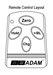 Adam Equipment - IHS - Remote Control Layout